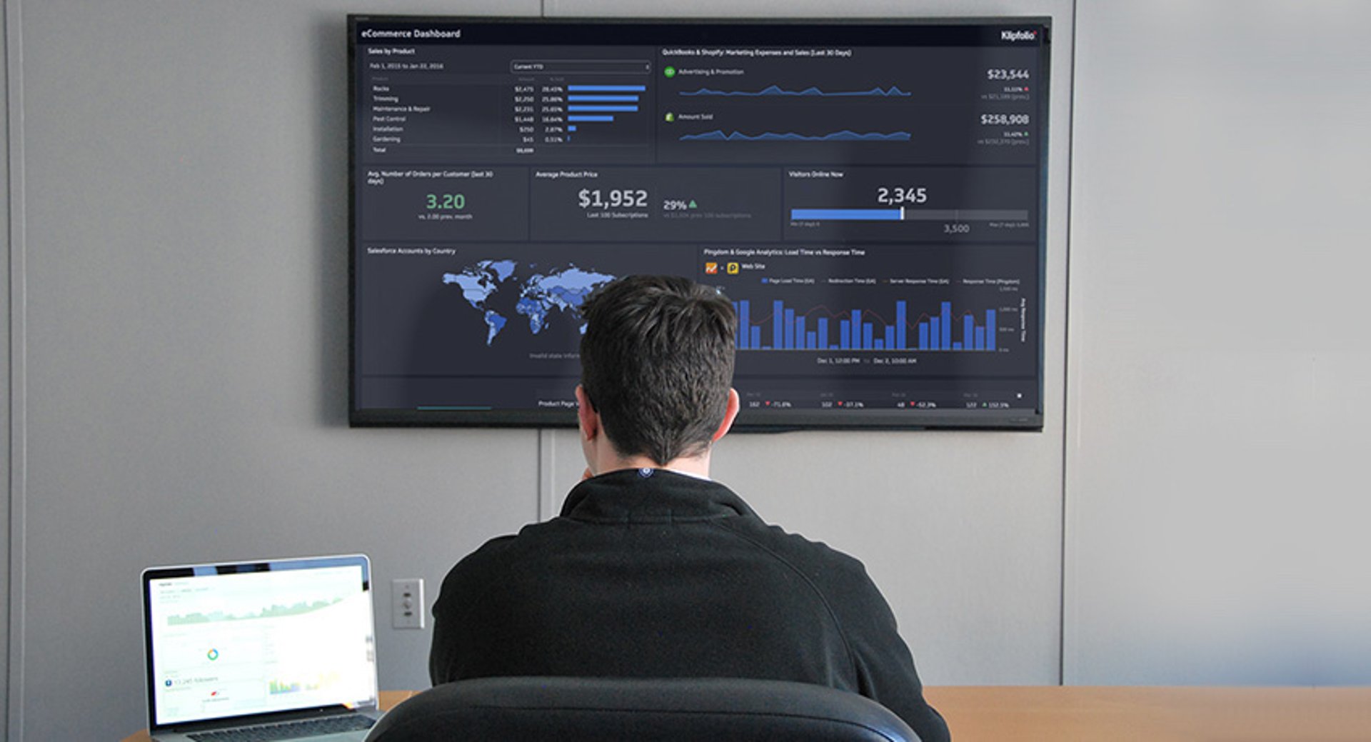 Setting up TV Dashboard